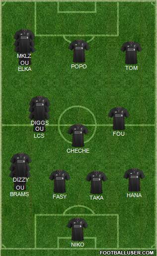 Liverpool Formation 2017