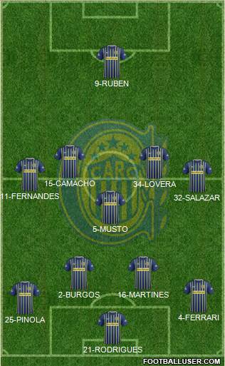 Rosario Central Formation 2017