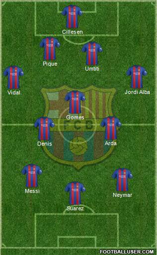 F.C. Barcelona Formation 2017