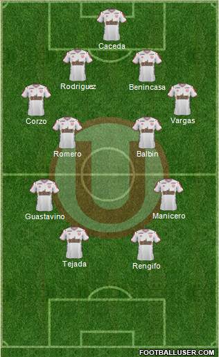 C Universitario D Formation 2017
