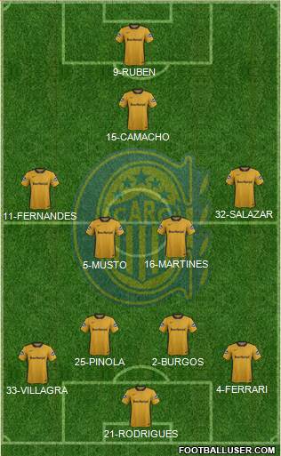 Rosario Central Formation 2017