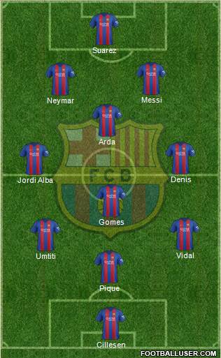 F.C. Barcelona Formation 2017