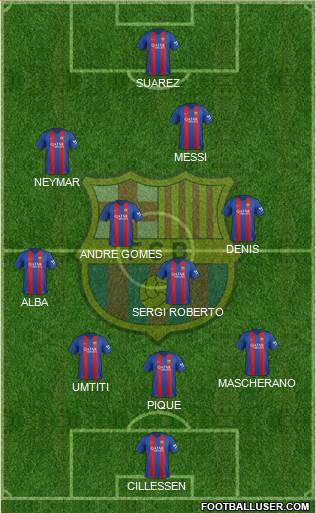 F.C. Barcelona Formation 2017