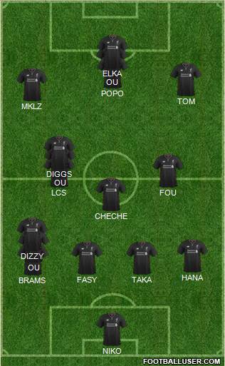 Liverpool Formation 2017