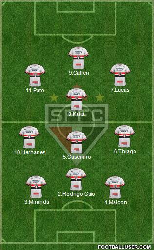 São Paulo FC Formation 2017