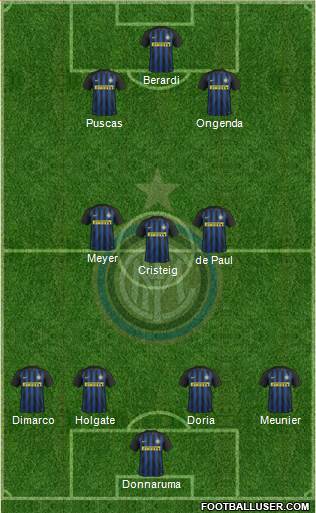 F.C. Internazionale Formation 2017