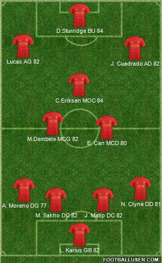 Liverpool Formation 2017