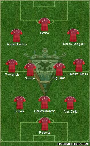 C.D. Mirandés Formation 2017