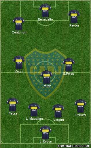 Boca Juniors Formation 2017