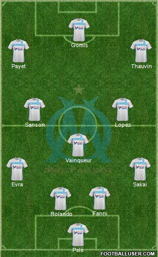 Olympique de Marseille Formation 2017