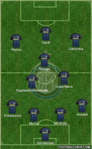F.C. Internazionale Formation 2017