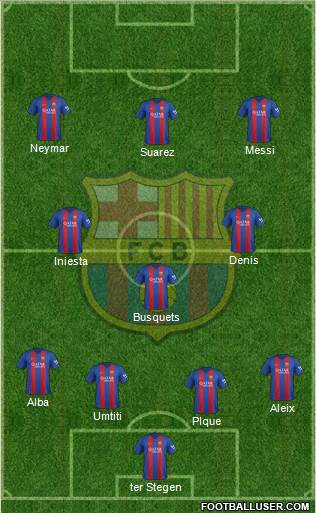 F.C. Barcelona Formation 2017