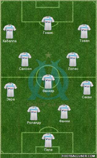 Olympique de Marseille Formation 2017