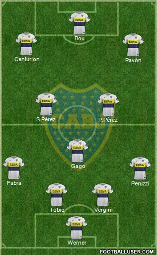 Boca Juniors Formation 2017