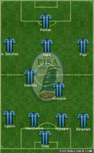 Pisa Formation 2017
