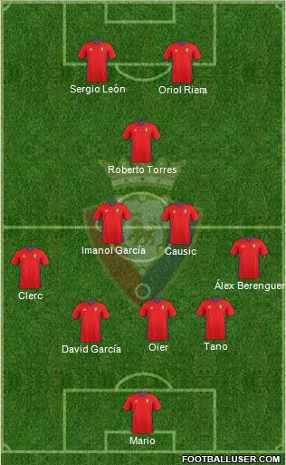 C. At. Osasuna Formation 2017