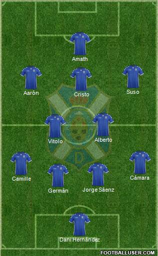 C.D. Tenerife S.A.D. Formation 2017