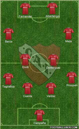 Independiente Formation 2017