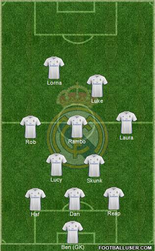 Real Madrid C.F. Formation 2017