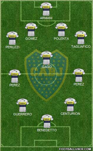 Boca Juniors Formation 2017