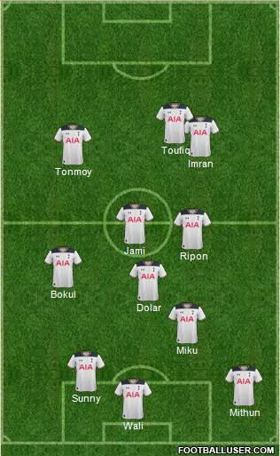 Tottenham Hotspur Formation 2017