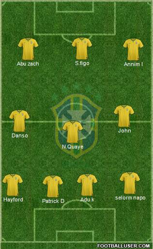 Brazil Formation 2017