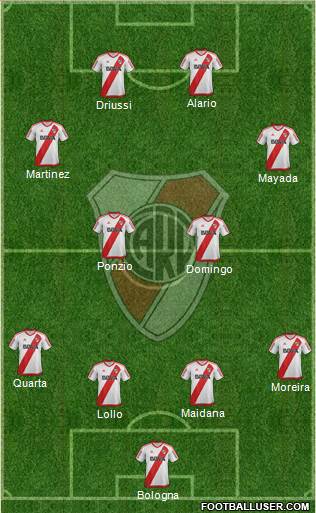 River Plate Formation 2017