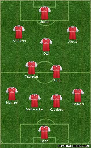 Arsenal Formation 2017