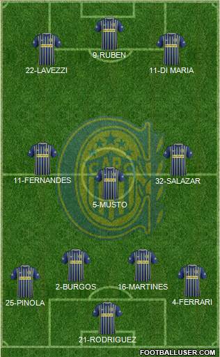 Rosario Central Formation 2017