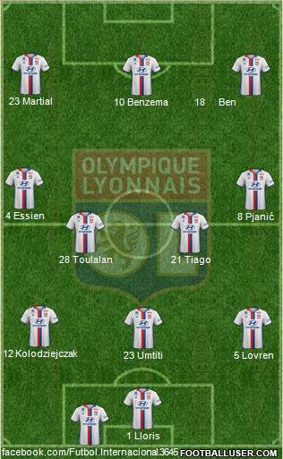 Olympique Lyonnais Formation 2017