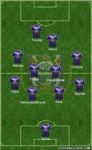 RSC Anderlecht Formation 2017