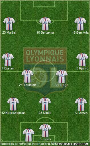 Olympique Lyonnais Formation 2017