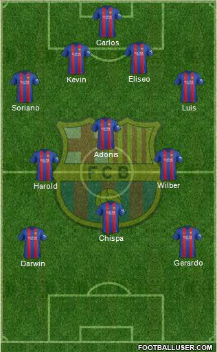 F.C. Barcelona Formation 2017