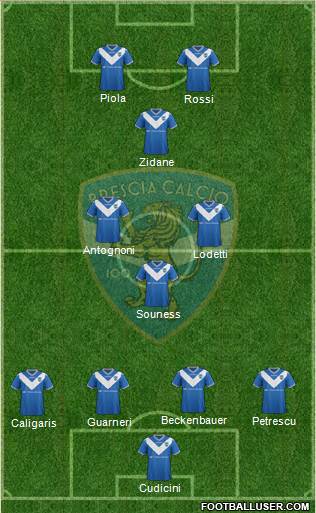 Brescia Formation 2017