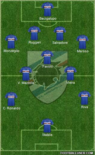 Sampdoria Formation 2017