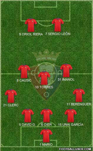 C. At. Osasuna Formation 2017