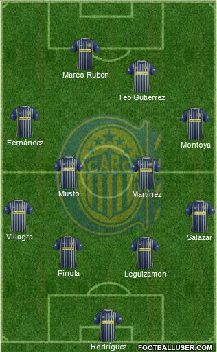 Rosario Central Formation 2017