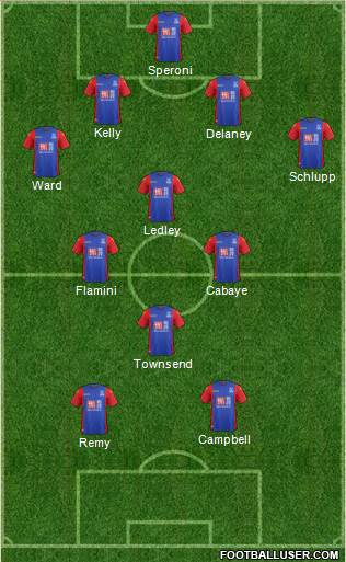 Crystal Palace Formation 2017