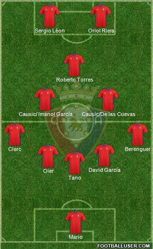 C. At. Osasuna Formation 2017