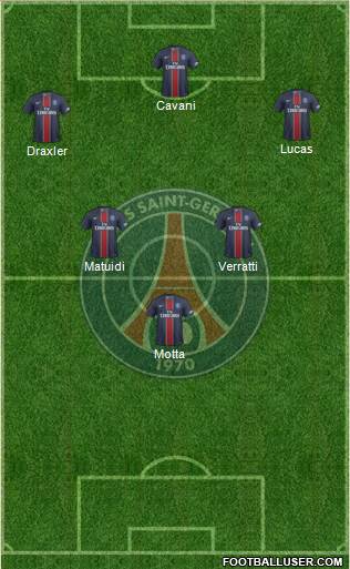Paris Saint-Germain Formation 2017