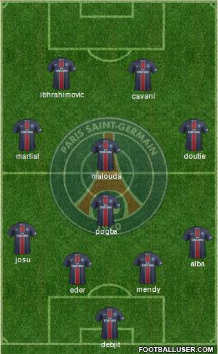 Paris Saint-Germain Formation 2017
