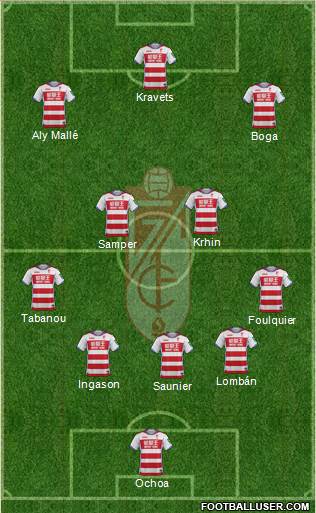 Granada C.F. Formation 2017