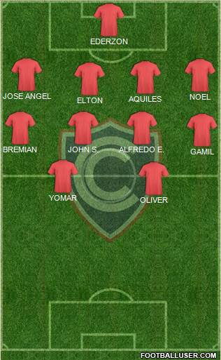 ADFPC Cienciano Formation 2017