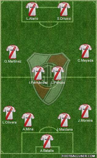 River Plate Formation 2017