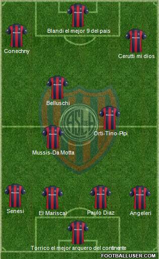 San Lorenzo de Almagro Formation 2017