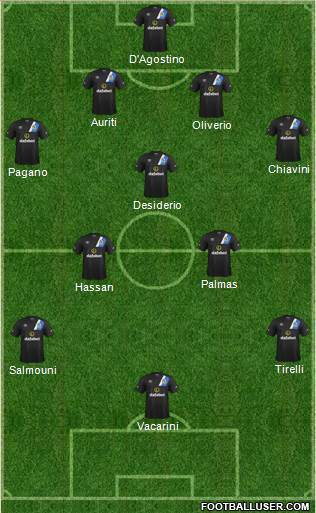 Blackburn Rovers Formation 2017
