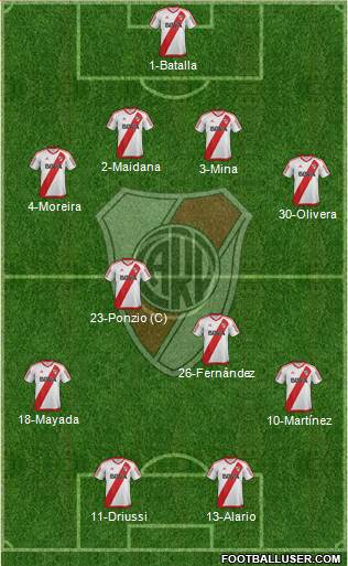 River Plate Formation 2017
