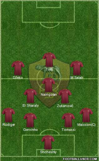 AS Roma Formation 2017