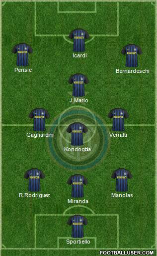 F.C. Internazionale Formation 2017