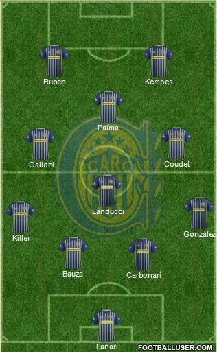 Rosario Central Formation 2017